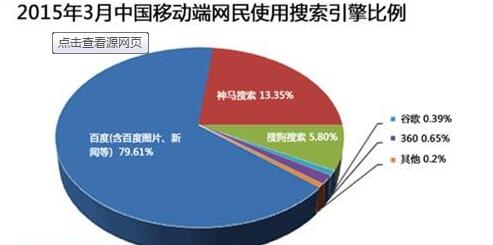 手機(jī)網(wǎng)站建設(shè) 手機(jī)網(wǎng)站建設(shè)